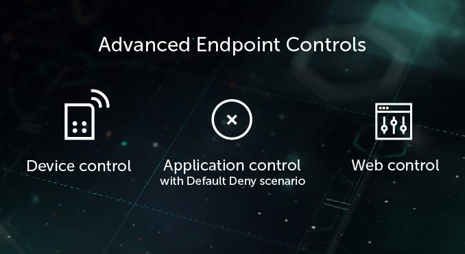 4322 ENT 3 Product Endpoint IN USE 3 01