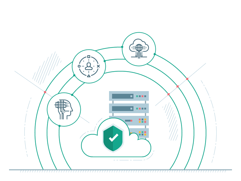 Kaspersky Hybrid Cloud Security 5 hybrid cloud 3