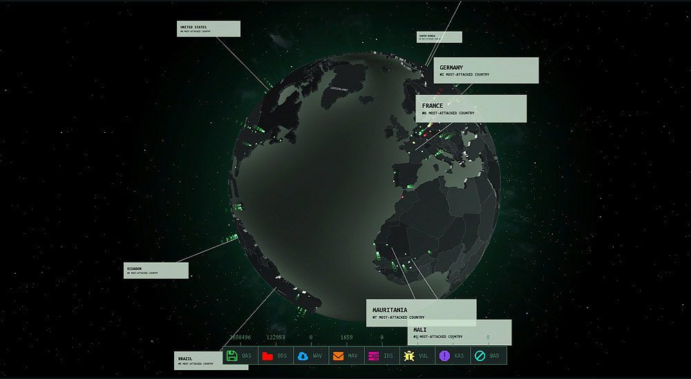 Kaspersky Industrial CyberSecurity 2 ics map