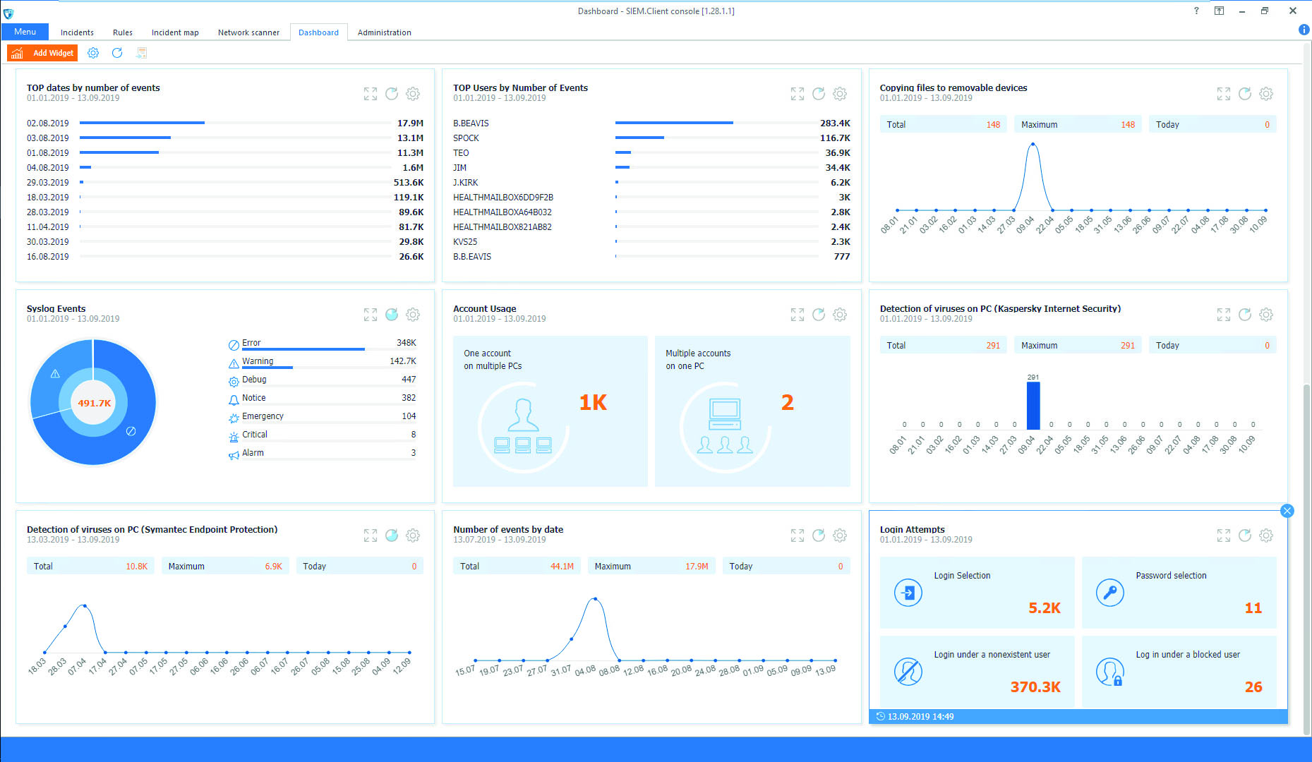 SearchInform 16 SearchInform SIEM