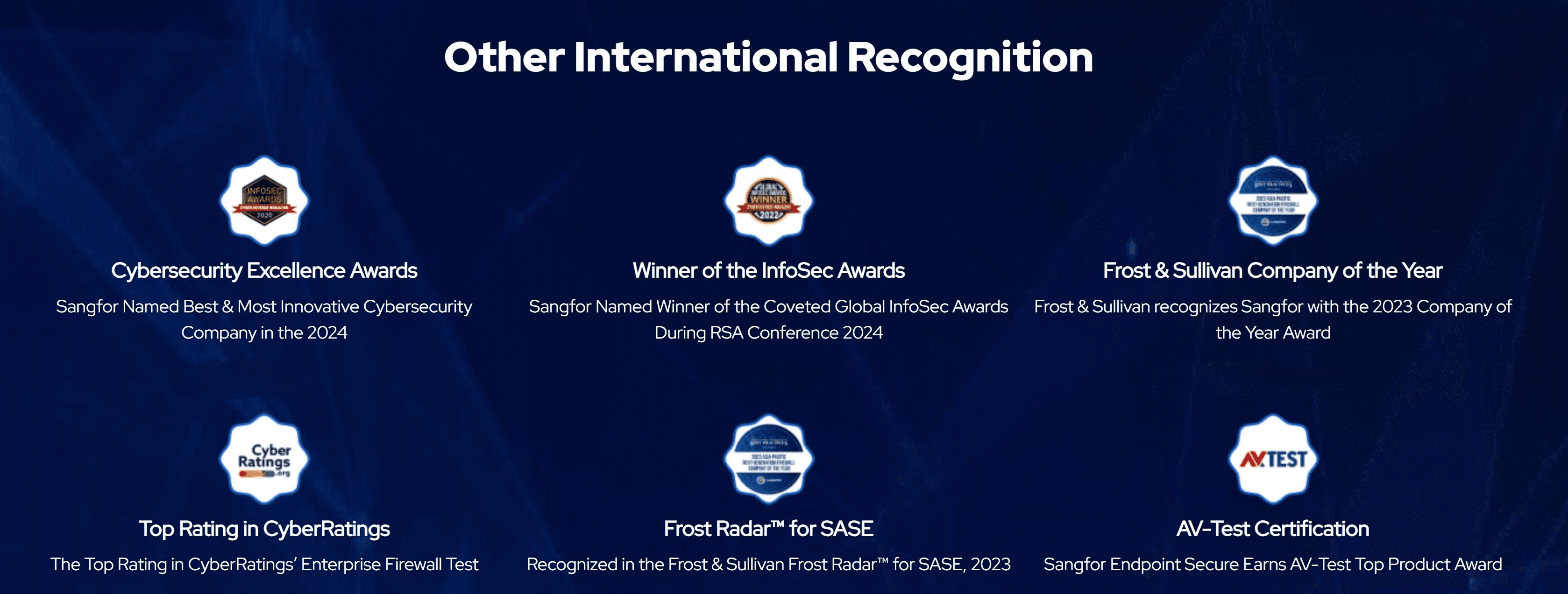 گواهینامه ها و جوایز سنگفور