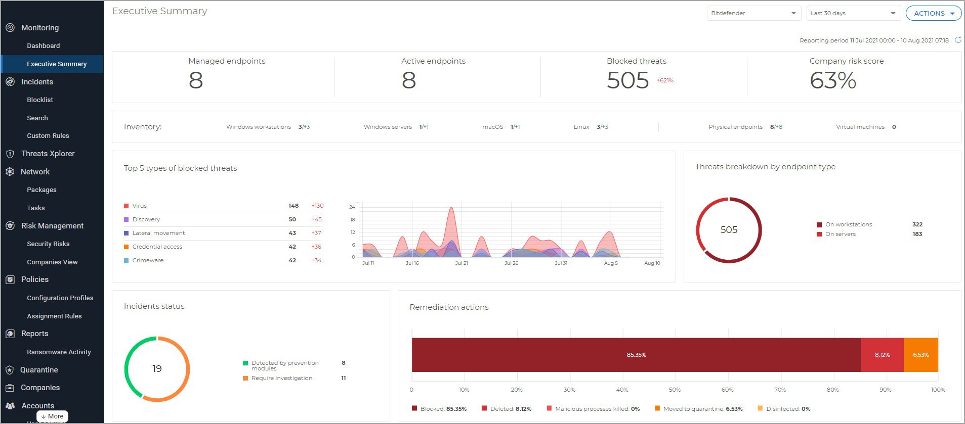Bitdefender GravityZone Business Security 12 Centralized management, single pane of glass