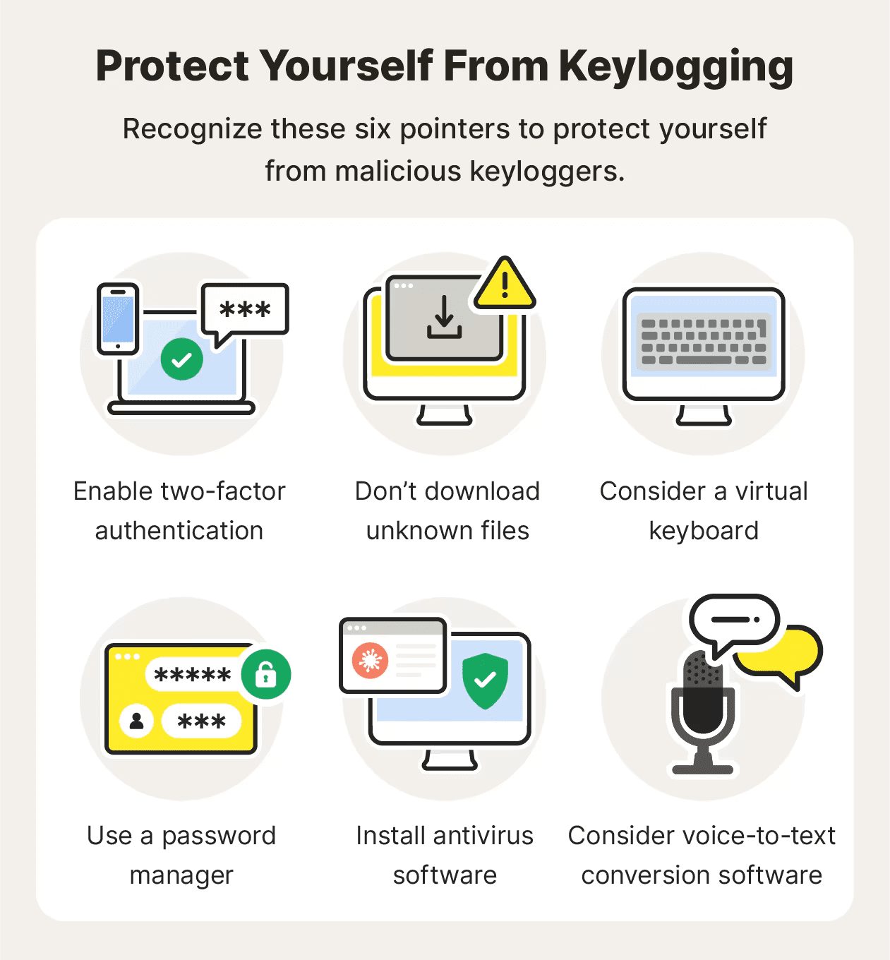 معرفی و بررسی کیلاگرها (Keyloggers) 3 کی لاگرها