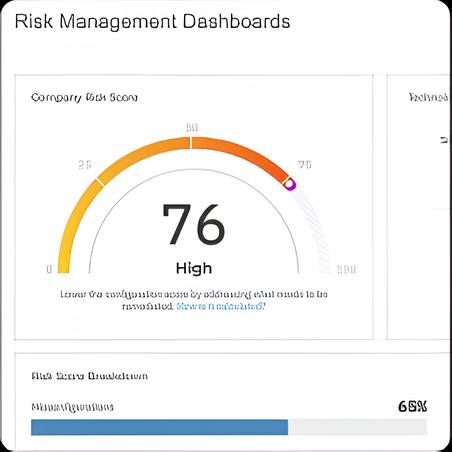 Bitdefender GravityZone Business Security Premium 14 Risk Management