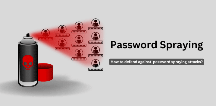 Password Spraying