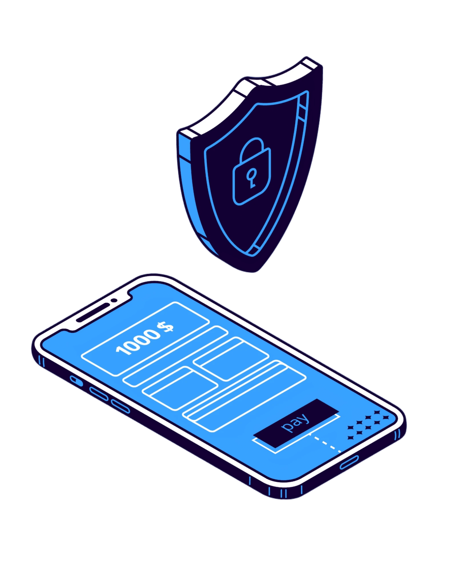 امن سازی موبایل