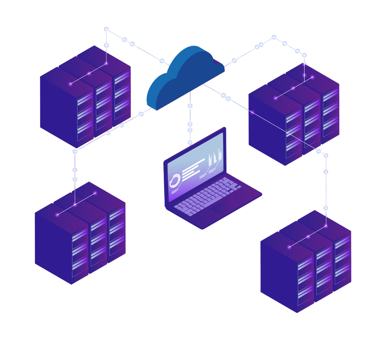 امن سازی پلتفرم های ابری
