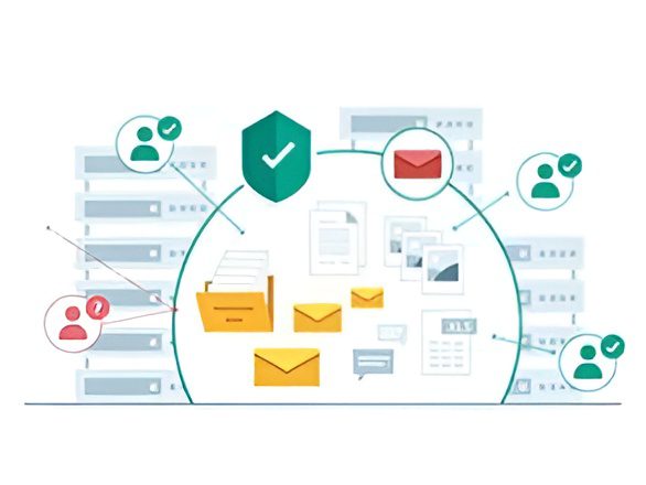 Kaspersky Total Security for Business 4 کسپرسکی