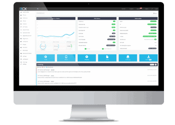 Linux Cloud PBX