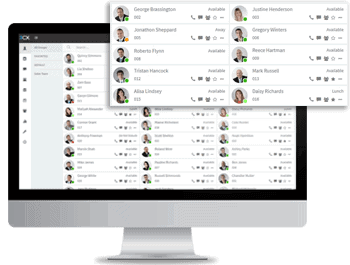 unified-communications