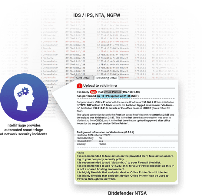 Traffic Security Analytics