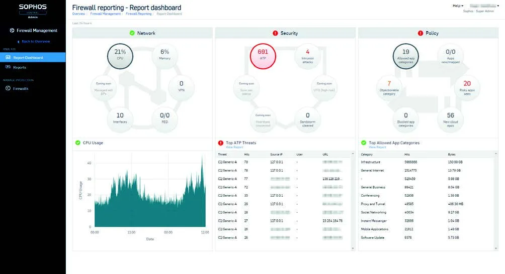 sophos XGS