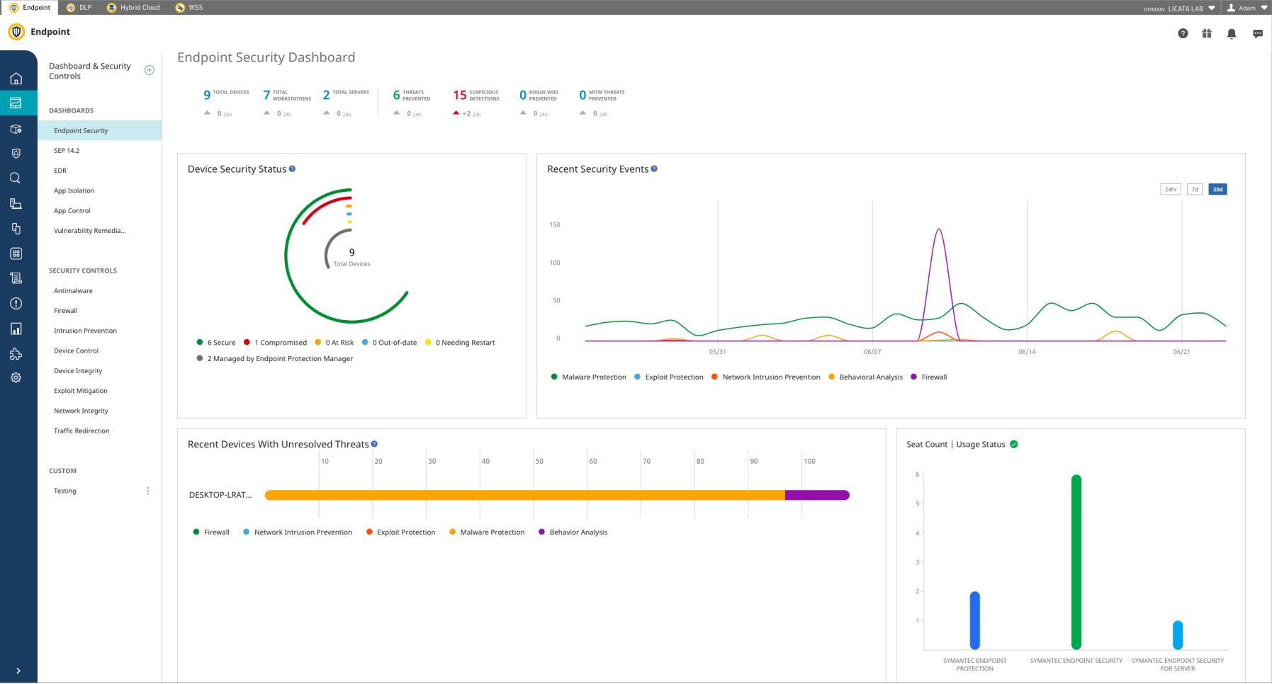 Symantec Endpoint User Interface