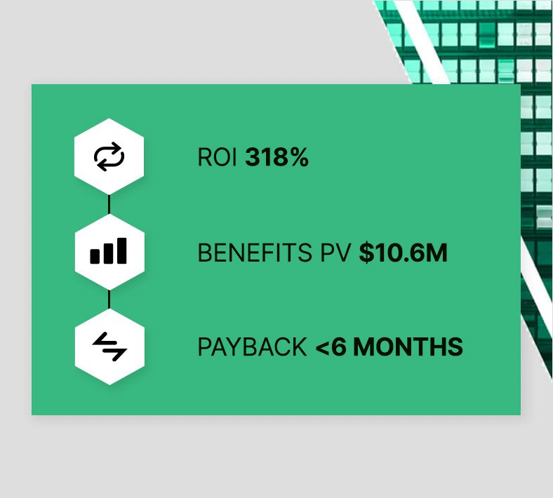 Forrester Diagram