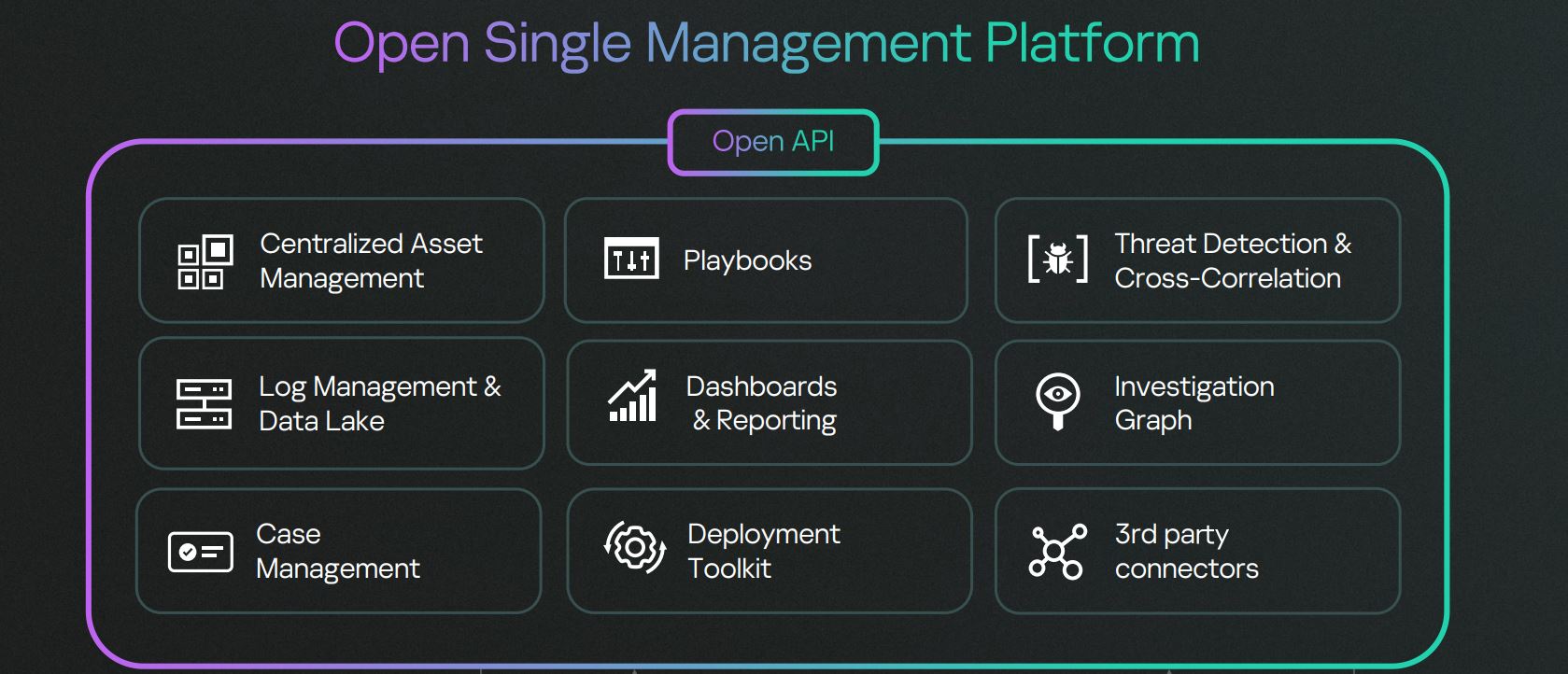 open single management platform