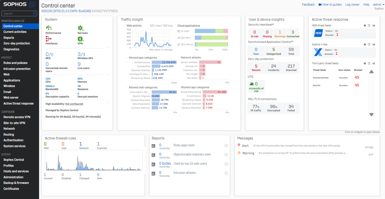 Sophos Firewall OS v21