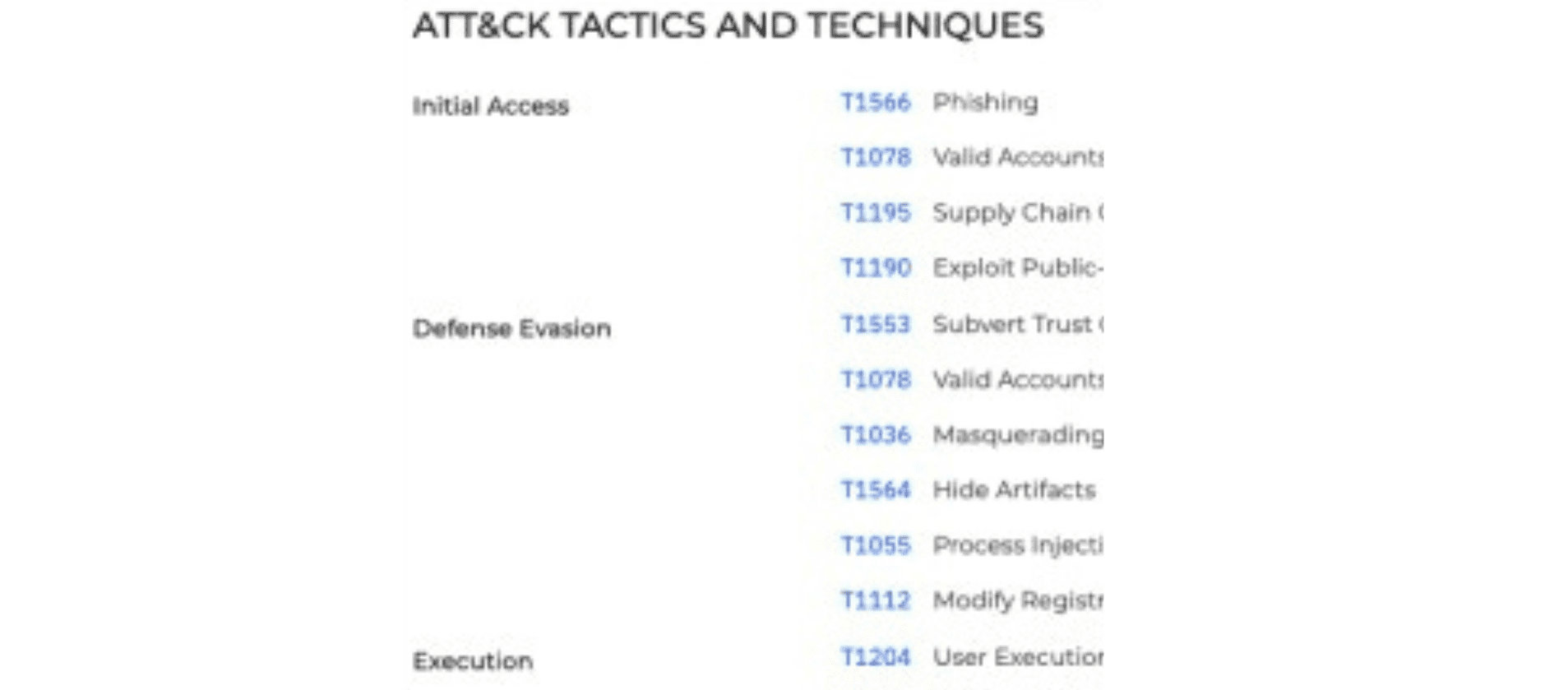 High Detection Fidelity, Rapid Threat Response