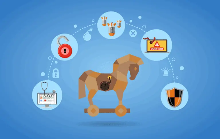 اسب تروجان چیست