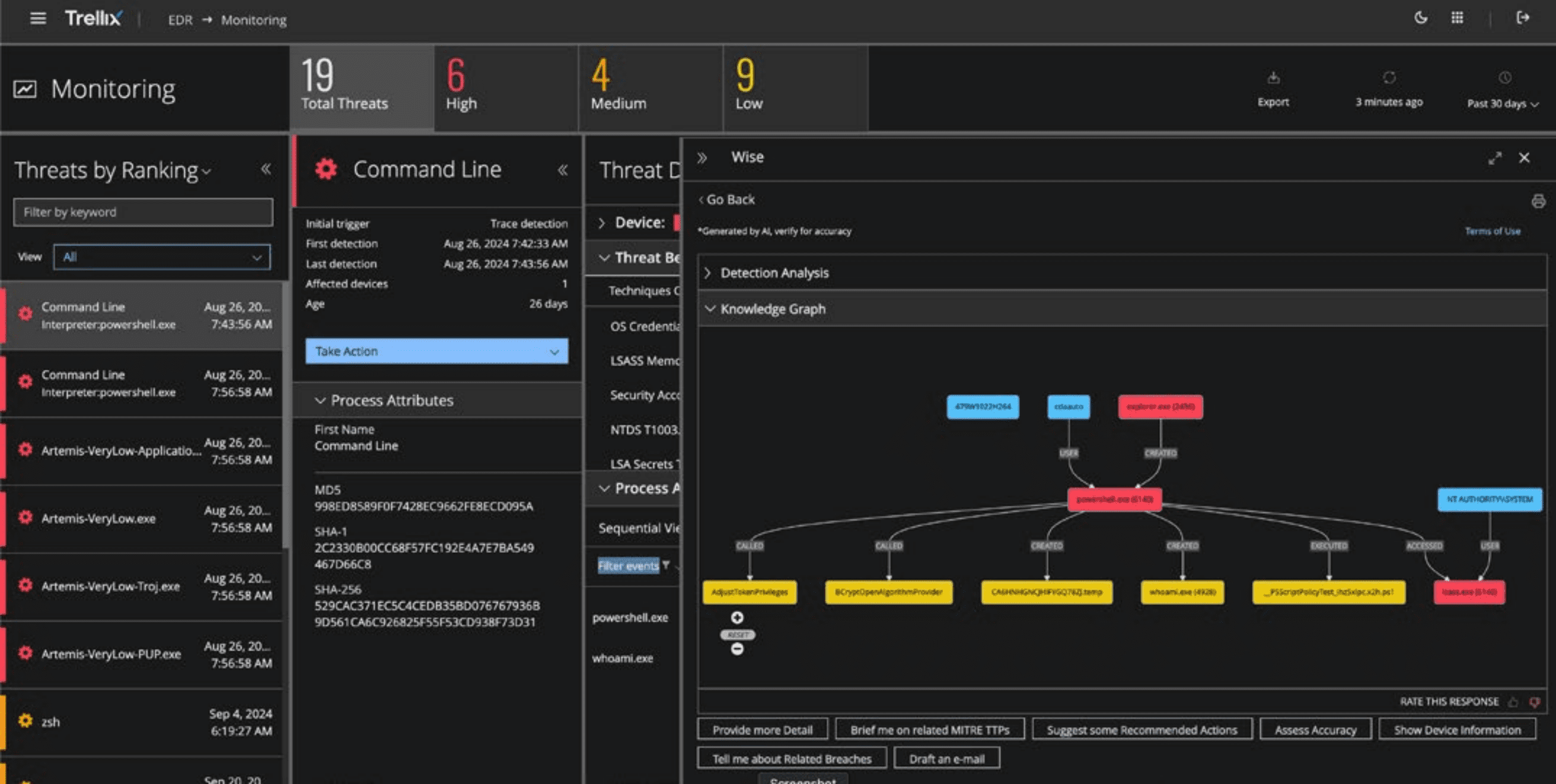 Trellix EDR 18 trellix dashboard
