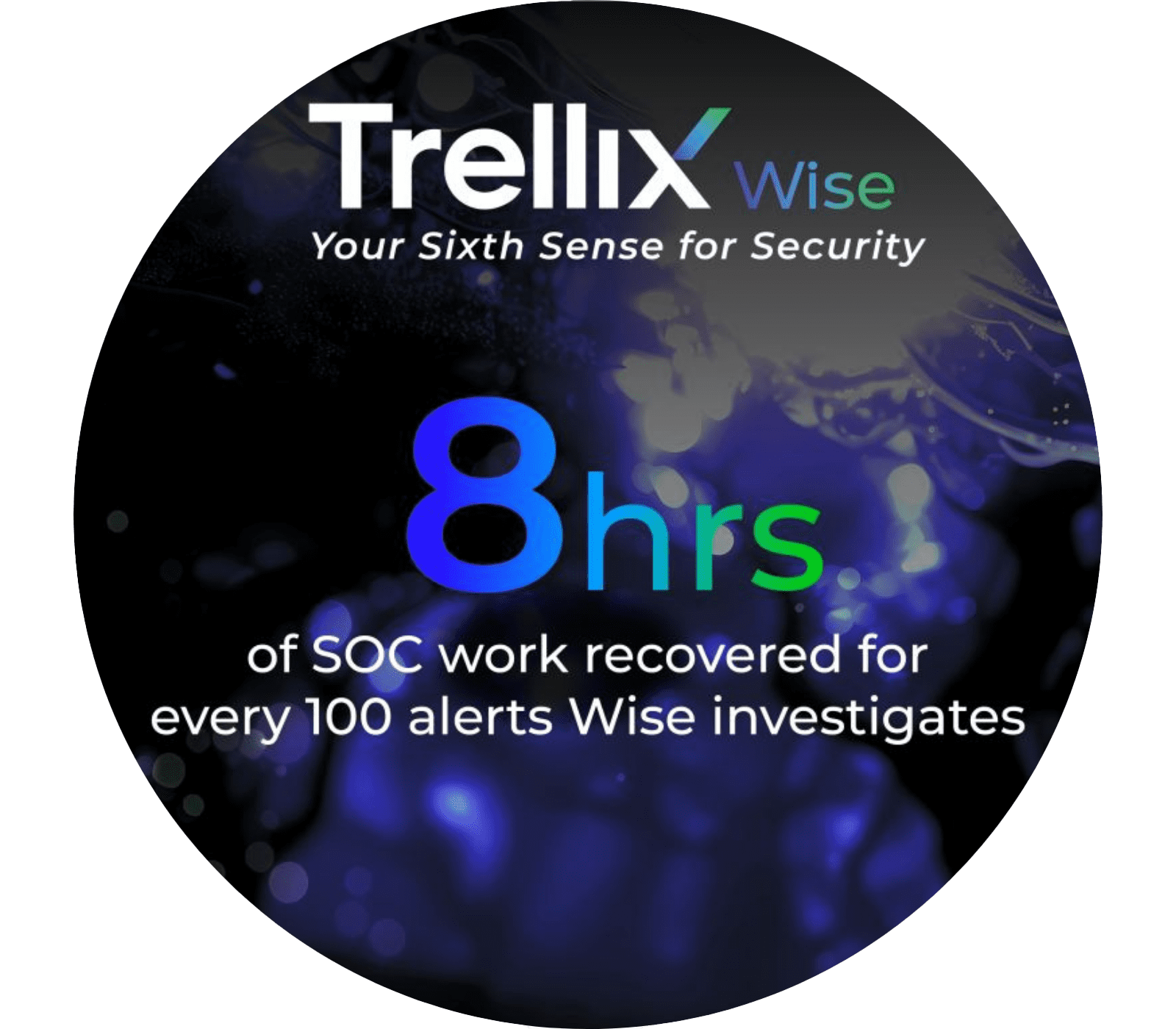 Trellix EDR 15 Trellix Wise