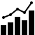 Trellix DLP 13 تحلیل لحظهای
