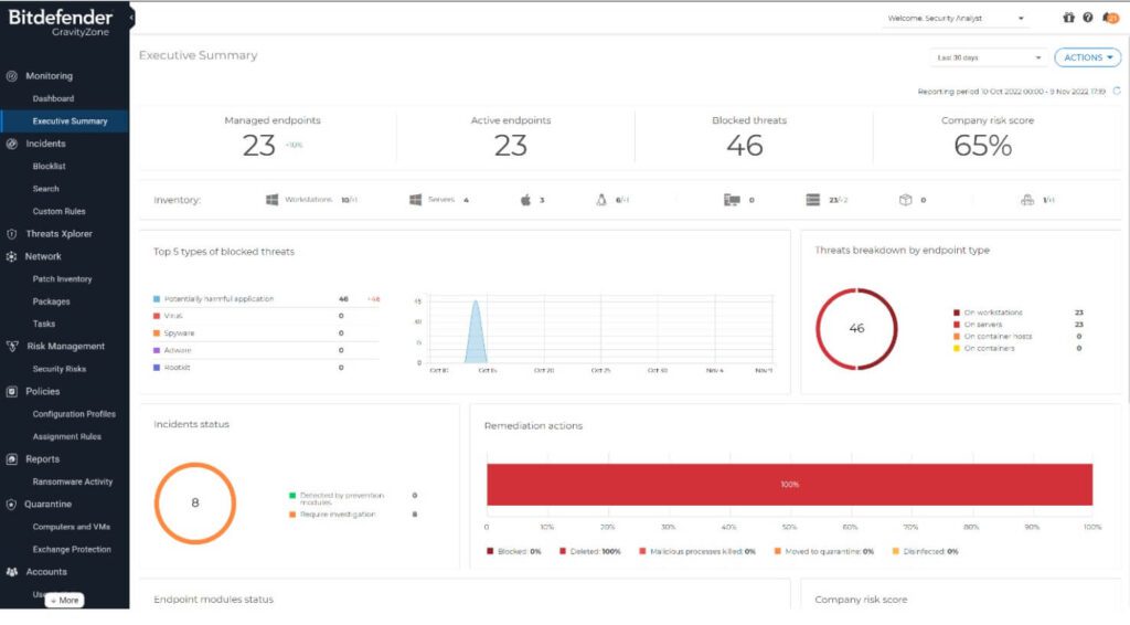 Bitdefender-Elementor 18 پلتفرمGravityZone