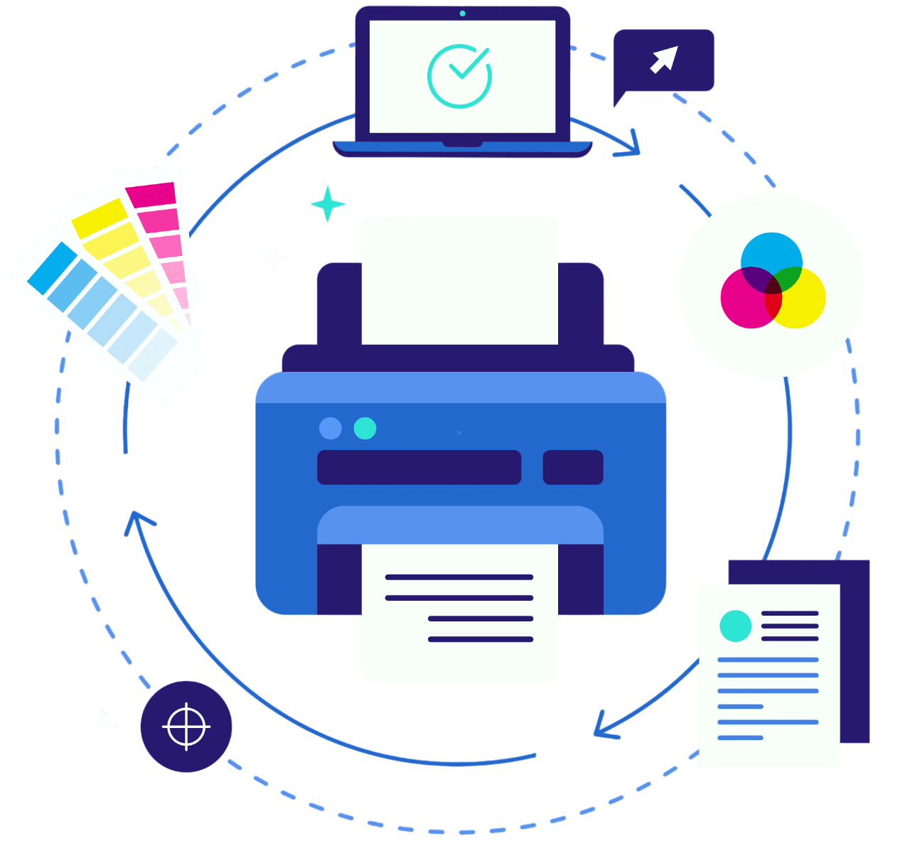 printer