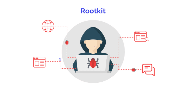 rootkits