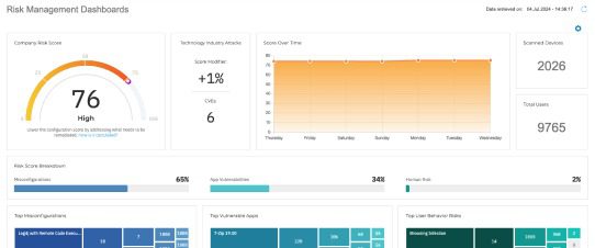 Bitdefender GravityZone Business Security Enterprise 9 advanced-risk-management