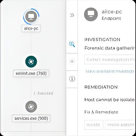 Bitdefender GravityZone Business Security Enterprise 12 cross-endpoint-corelation