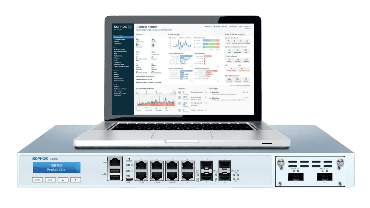 sophos-elementor 3 Sophos