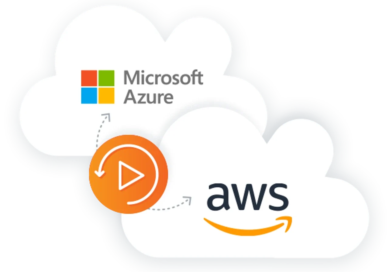 Backup Exec 29 Cloud support