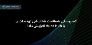 کسپرسکی شفافیت شناسایی تهدیدات را با Hunt Hub افزایش داد