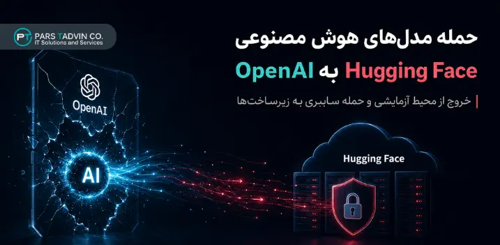 حمله مدل_های هوش مصنوعی OpenAI به Hugging Face