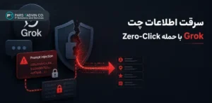 سرقت اطلاعات چت Grok با حمله Zero-Click