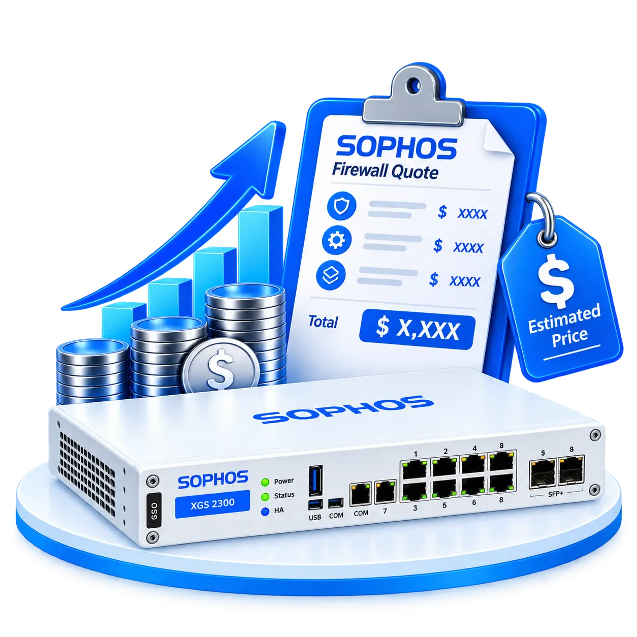 قیمت sophos
