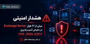 Exchange Server در معرض CVE-2026-62911
