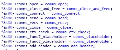 بدافزار NeedyMantis در عملیات هدفمند پس از نفوذ شناسایی شد 7 A sequence of function declarations for a communication system, including open, close, connect, send, receive, and placeholder functions.