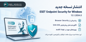 ESET Endpoint Security for Windows 13.1.2034.0