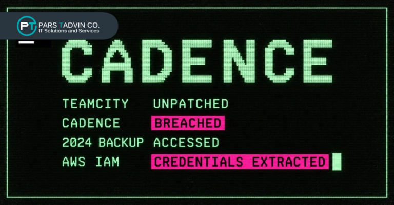The Hacker News Attackers Breached JetBrains Cadence via Unpatched TeamCity, Extracting AWS Credentials