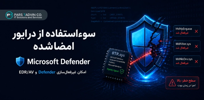 سوءاستفاده از درایور Microsoft Defender