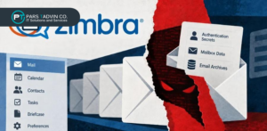 The Hacker News Attackers Exploit Zimbra Flaw to Deploy Web Shells and Harvest Authentication Secrets