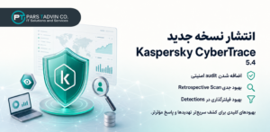 Kaspersky CyberTrace 5.4