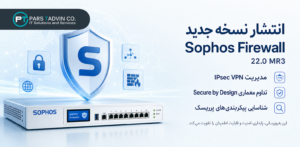 Sophos Firewall 22.0 MR3